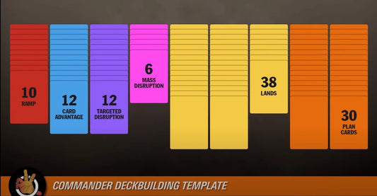 8 Tips to Level Up Your Magic: The Gathering Deck Building Skills